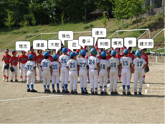 ☆2008年 6月 1日 市民大会 ジュニア千代田（赤峰市民グラウンドD面）